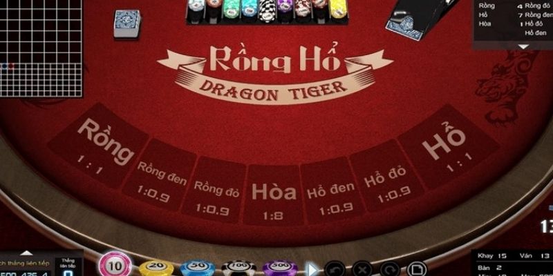 Bongvip - Thế giới chơi rồng hổ trải nghiệm đẳng cấp nhất