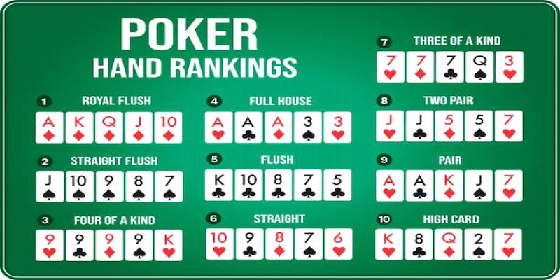 Poker Texas Hold’em CF68